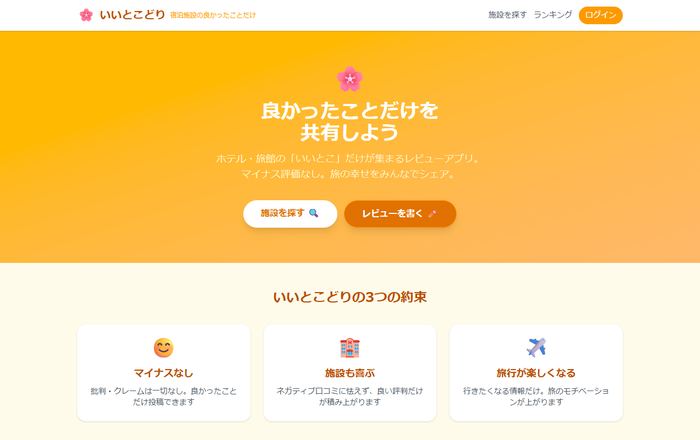 いいとこどり PC画面