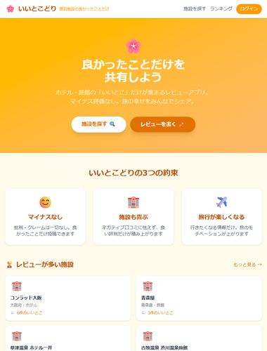 いいとこどり タブレット画面